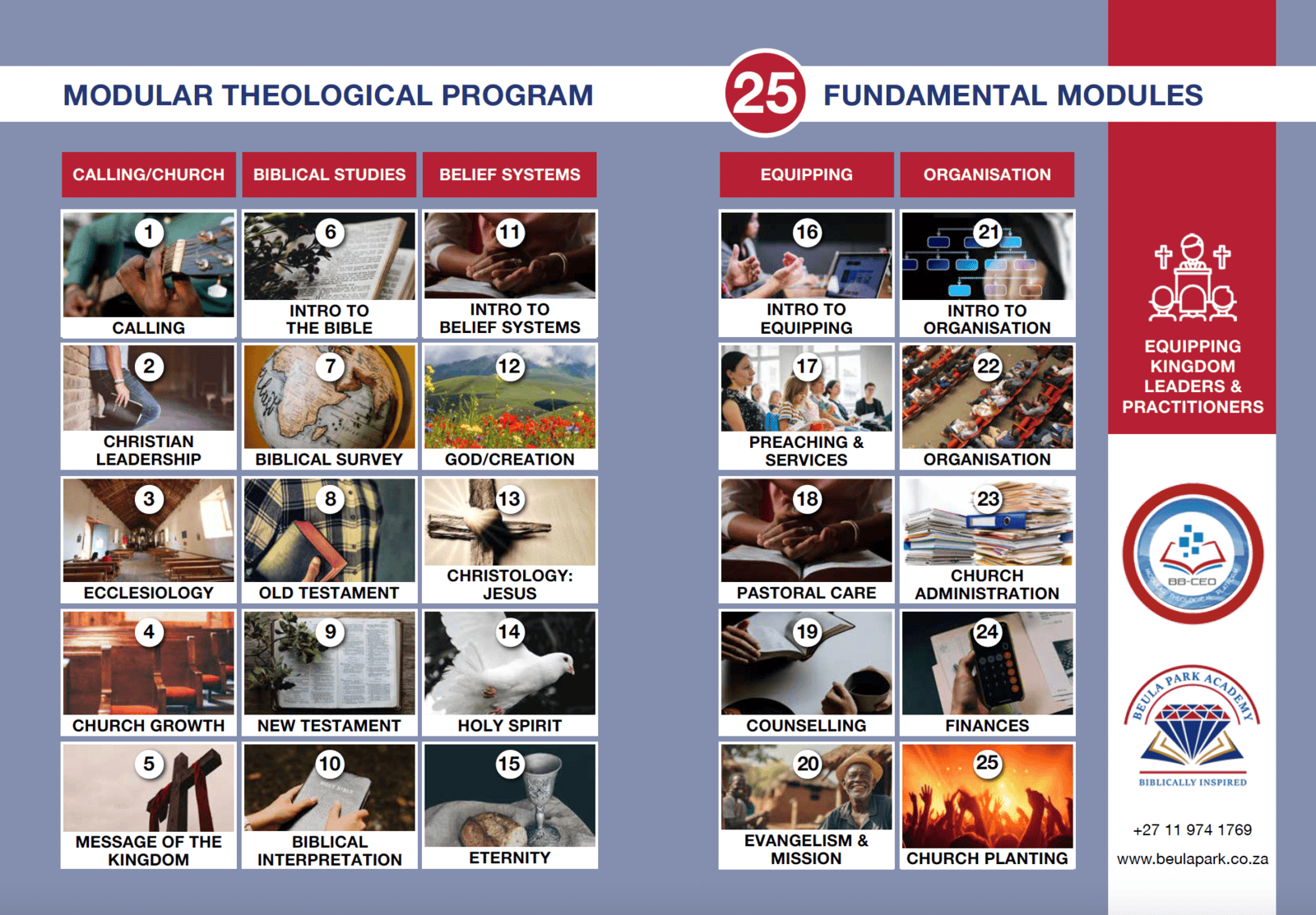 Modular Theological Programme